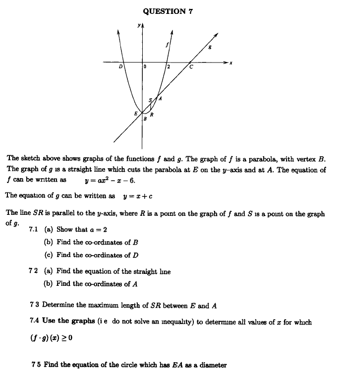 Solved Question 6 Suppose We Have Functions F G And H D Chegg Com