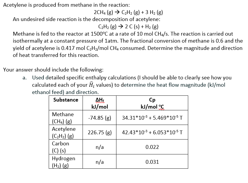 Acetylene is produced from methane in the reaction:
\[
2 \mathrm{CH}_{4}(\mathrm{~g}) \rightarrow \mathrm{C}_{2} \mathrm{H}_{