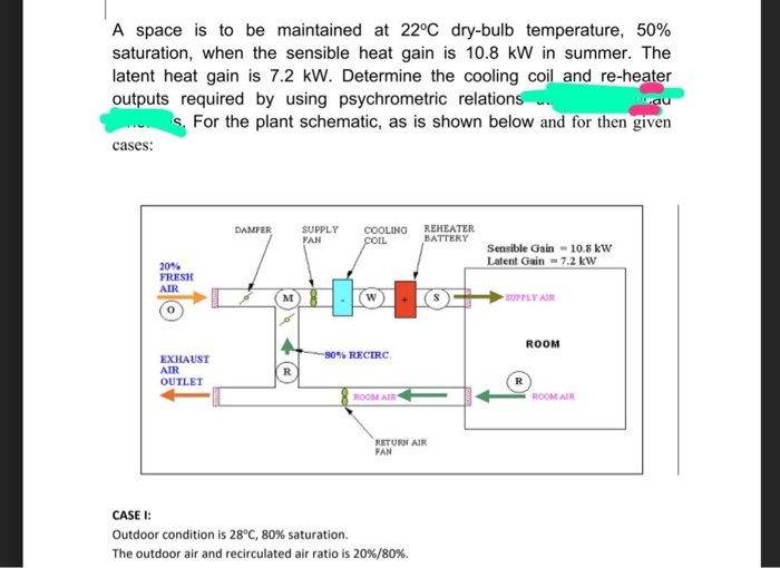 A Space Is To Be Maintained At C Dry Bulb Chegg Com