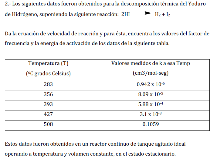 2.- Los siguientes datos fueron obtenidos para la descomposición térmica del Yoduro de Hidrógeno, suponiendo la siguiente rea