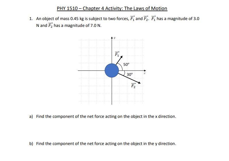 Solved PHY 1510 - Chapter 4 Activity: The Laws of Motion 1. | Chegg.com
