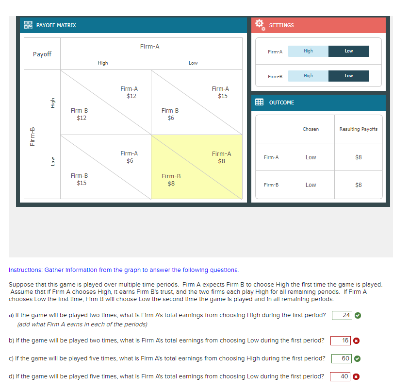 Solved PAYOFF MATRIX SETTINGS Firm-A Firm-A High Low Payoff | Chegg.com