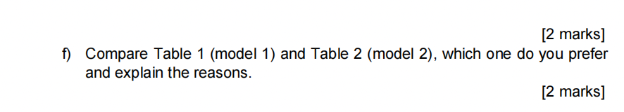 Solved The result shown below are from two multiple linear | Chegg.com