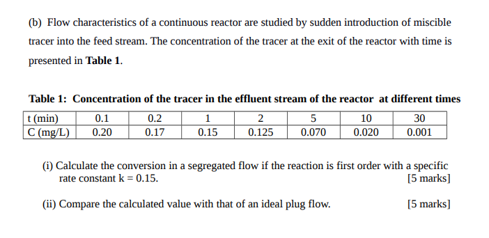 Solved (b) Flow Characteristics Of A Continuous Reactor Are | Chegg.com