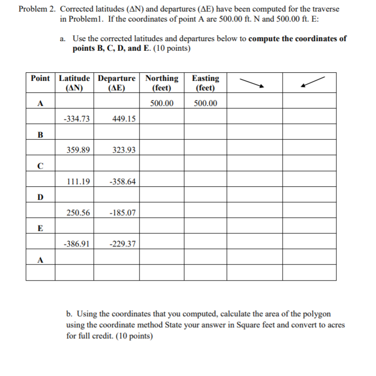 Solved Problem 2 Corrected Latitudes An And Departures Chegg Com