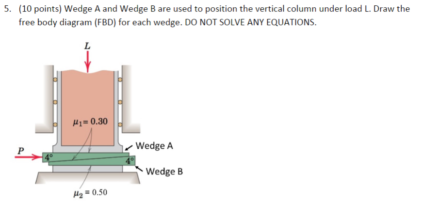 Solved 5. (10 Points) Wedge A And Wedge B Are Used To | Chegg.com