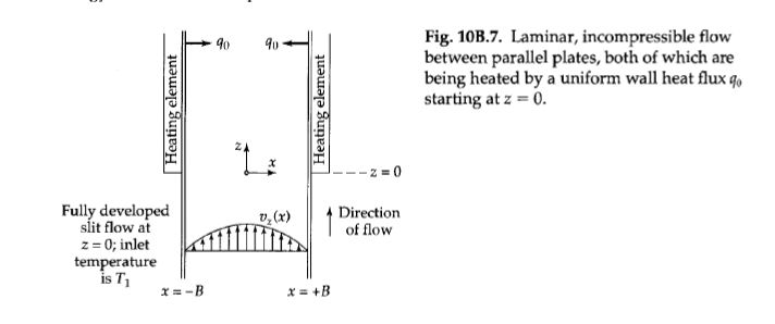 Solved A Viscous Fluid With Temperature Independent Physi Chegg Com