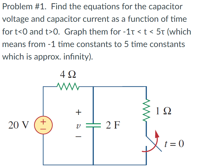 Solved Problem \#1. Find the equations for the capacitor | Chegg.com