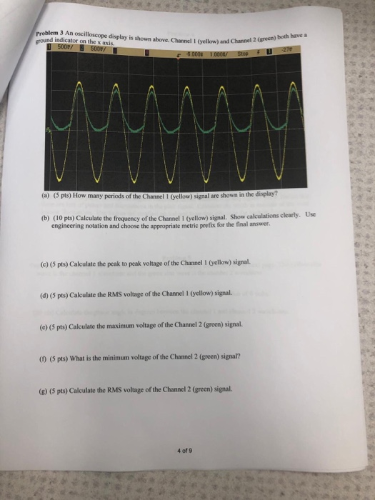 Solved Problem 3 An oscilloscope display is shown above.