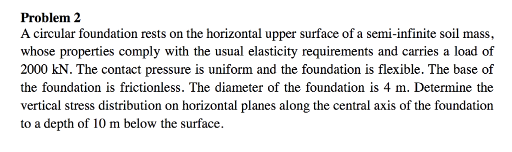 Solved Problem 2 A Circular Foundation Rests On The | Chegg.com