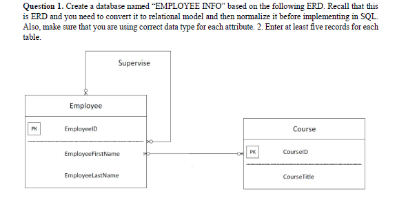 Solved Question 1. Create a database named EMPLOYEE INFO | Chegg.com
