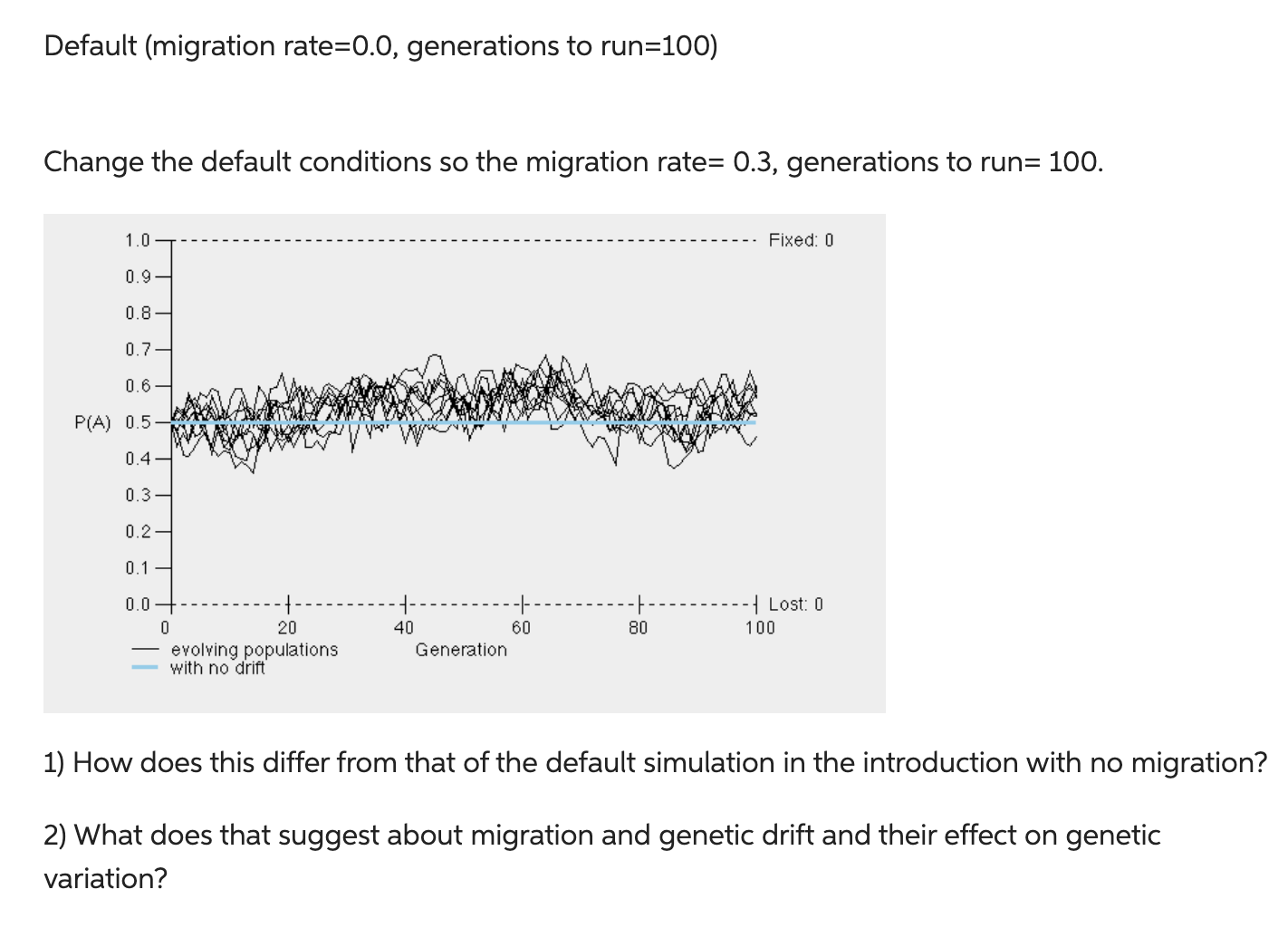 Solved Default (migration rate =0.0, generations to run =100 | Chegg.com