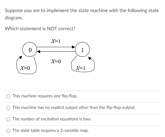 Solved Suppose you are to implement the state machine with | Chegg.com