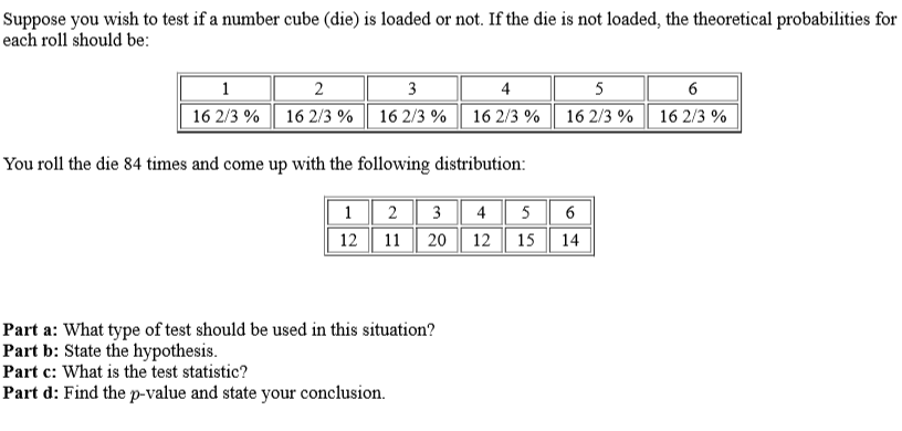 Solved Suppose you wish to test if a number cube (die) is | Chegg.com