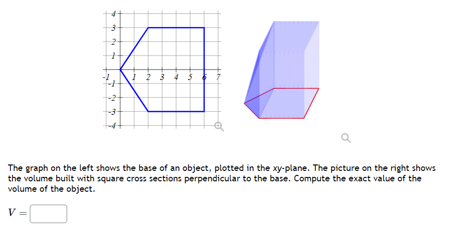 Solved The graph on the left shows the base of an object, | Chegg.com