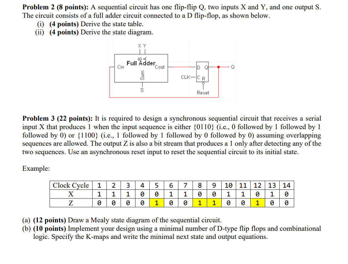 Solved Problem 2 (8 Points): A Sequential Circuit Has One | Chegg.com