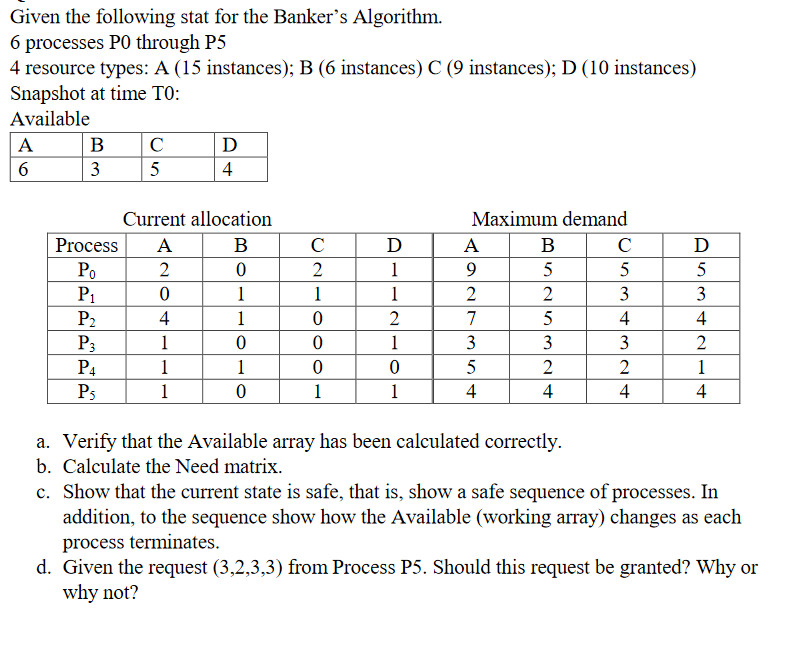 Solved Given The Following Stat For The Banker's Algorithm. | Chegg.com