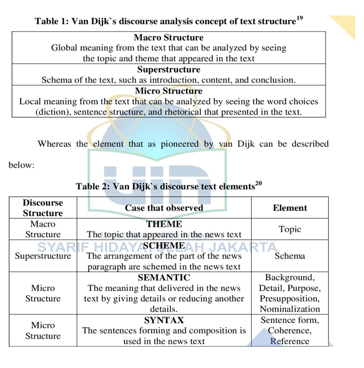 Discourse Network Analysis of Twitter and Newspapers: Lessons