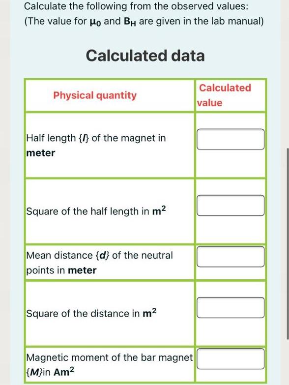 Solved Experiment 4 Lab Report field lines of a