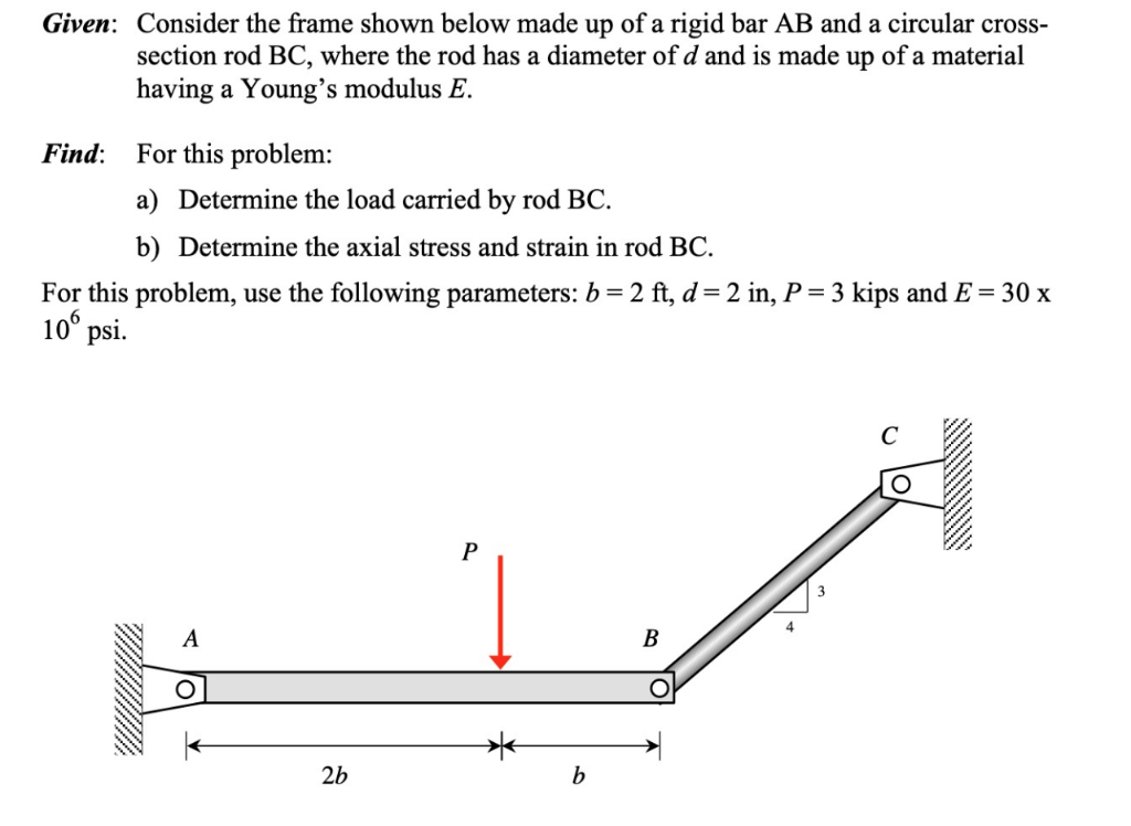 Solved Determine the load carried by rod BC, determine the