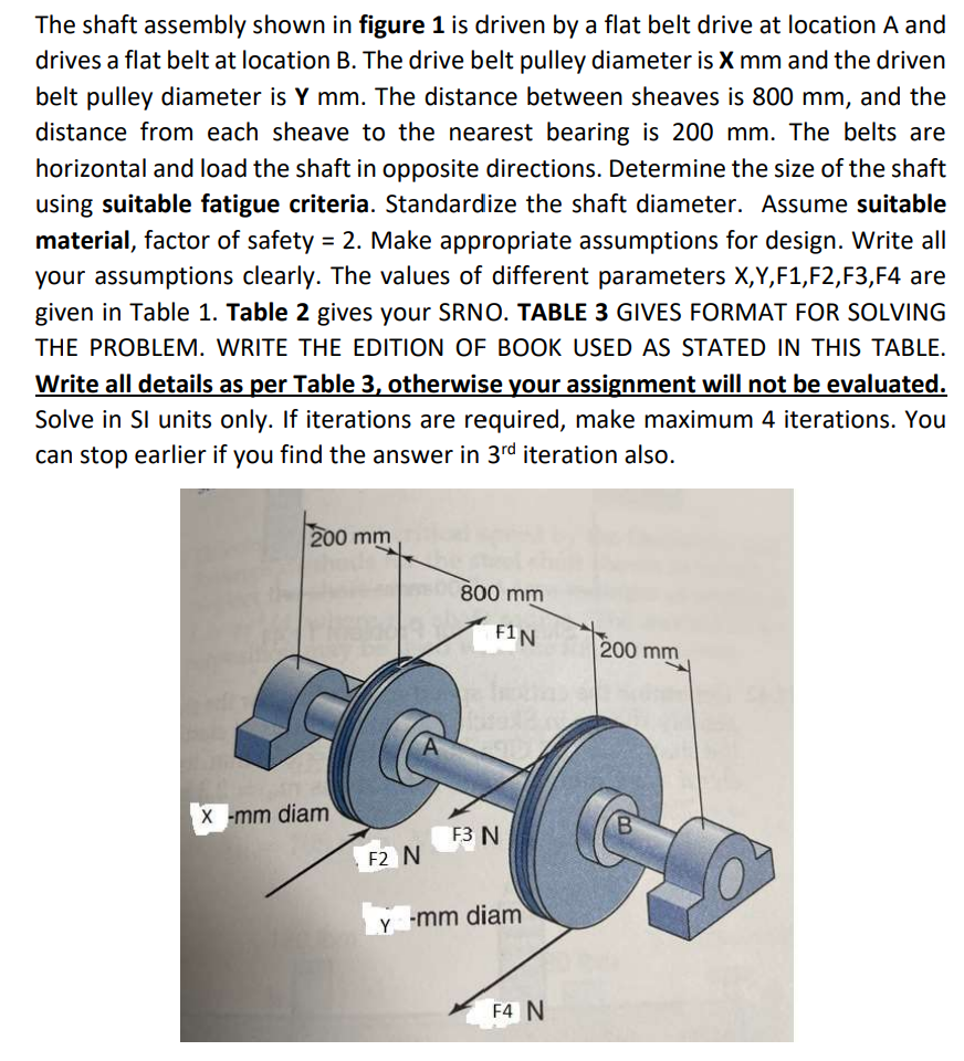 Solved The shaft assembly shown in figure 1 is driven by a | Chegg.com