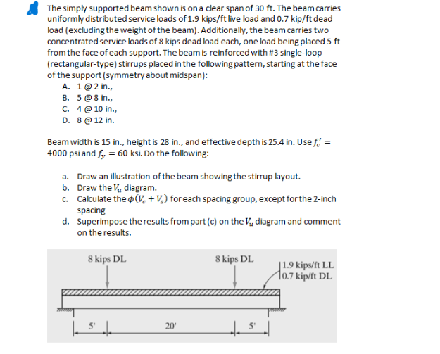 Solved The simply supported beam shown is on a clear span of | Chegg.com