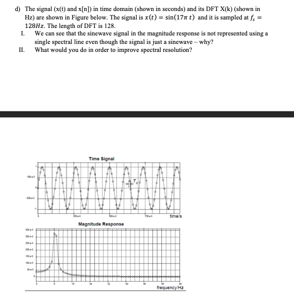 Solved d) The signal (x(t) and x[n]) in time domain (shown | Chegg.com