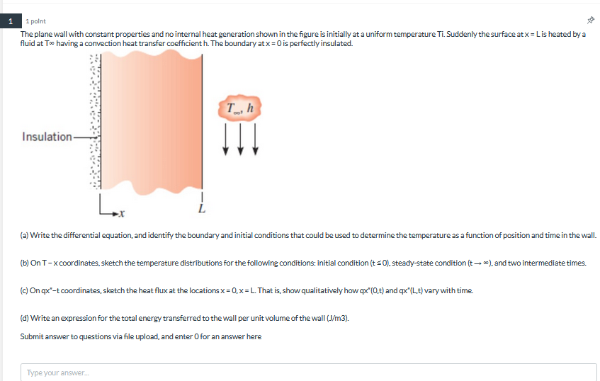 Solved The plane wall with constant properties and no
