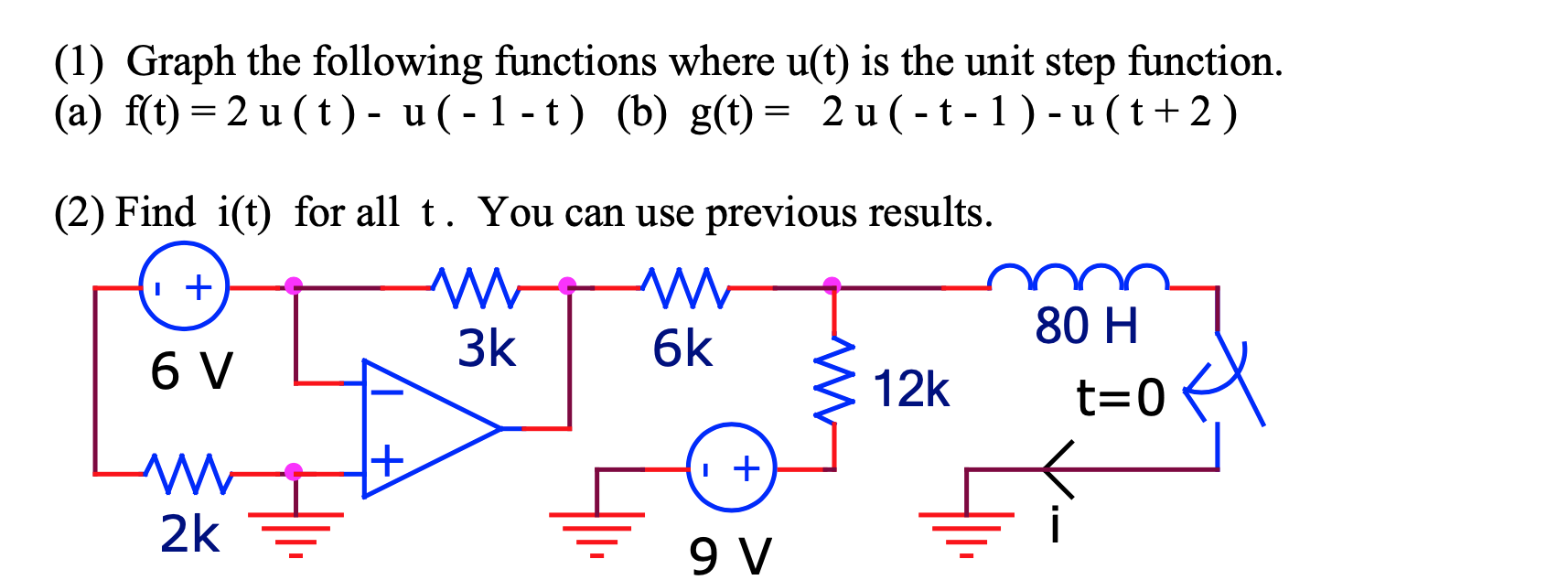 Solved (1) Graph the following functions where u(t) is the | Chegg.com