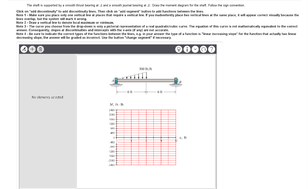 Solved The shaft is supported by a smooth thrust bearing at Chegg com
