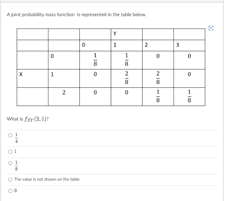 Solved 1. Please help me! Please solve carefully! Thank you | Chegg.com