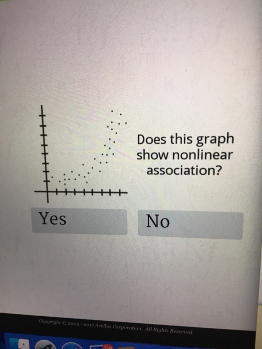 Solved Does this graph show nonlinear association? | Chegg.com