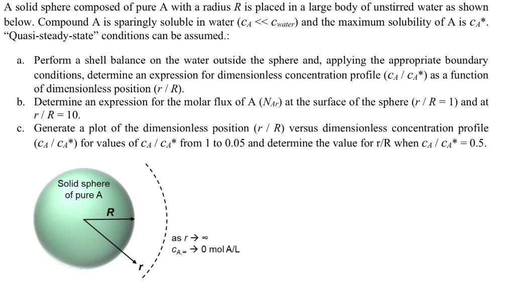 Solved A solid sphere composed of pure A with a radius R is | Chegg.com