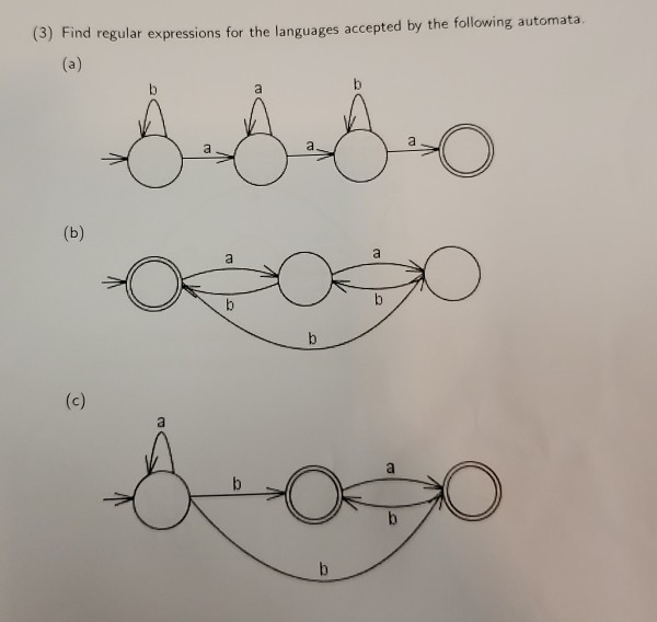 Solved Find Regular Expressions For The Languages Accepted