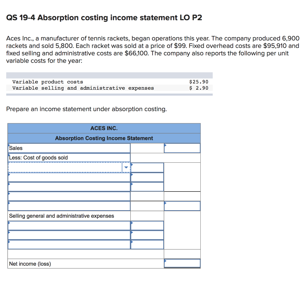 Solved QS 19-4 Absorption costing income statement LO P2 | Chegg.com