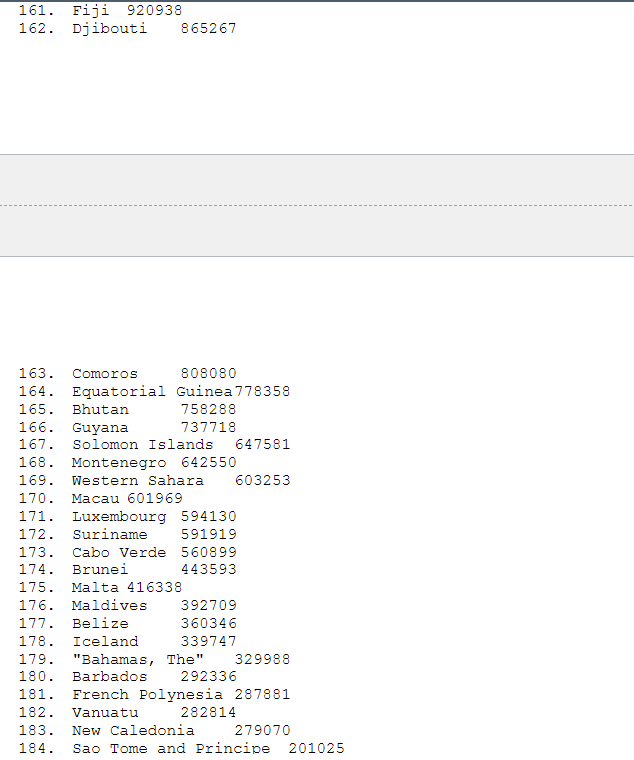 Solved Using Python 3, please write the following code | Chegg.com