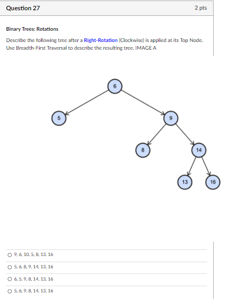 Solved Question 27 2 pts Binary Trees: Rotations Describe | Chegg.com