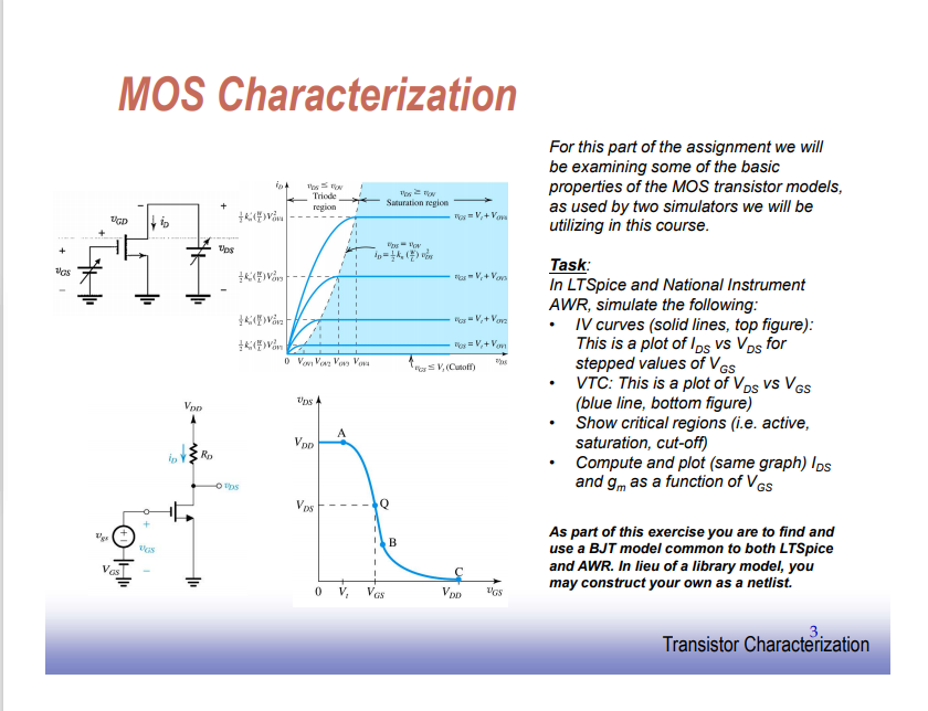 Solved BJT Characterization Saturation region + For this | Chegg.com