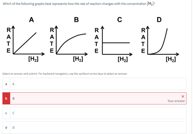 Solved S1 (fast) S2 (slow) 2 NO(g) + N2O2(g) N2O2(g) +
