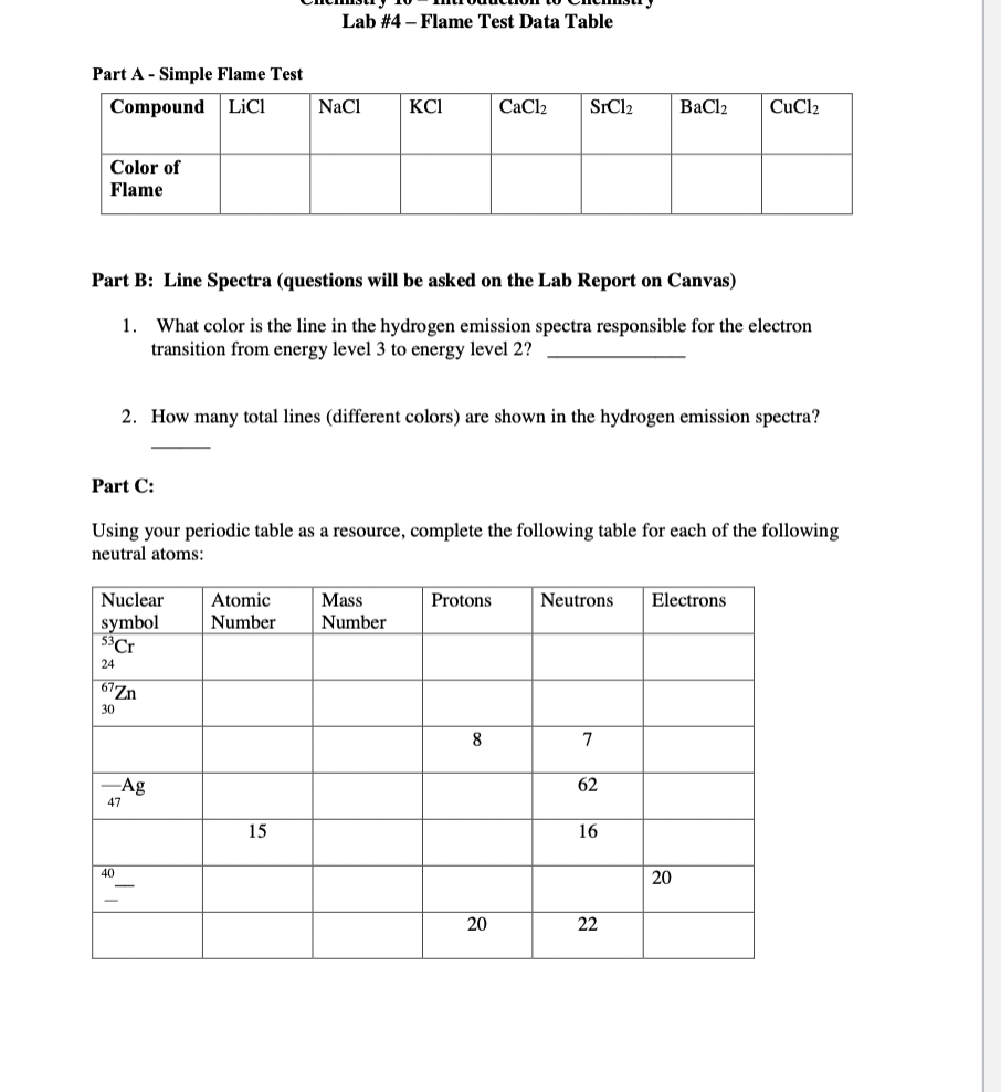 Solved Part A - Simple Flame Test Part B: Line Spectra | Chegg.com