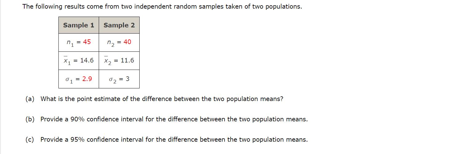 (a) What is the point estimate of the difference between the two population means?
(b) Provide a \( 90 \% \) confidence inter