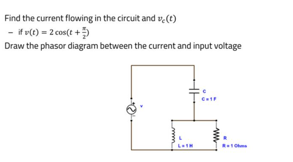 Solved Find the current flowing in the circuit and vc (t) if | Chegg.com