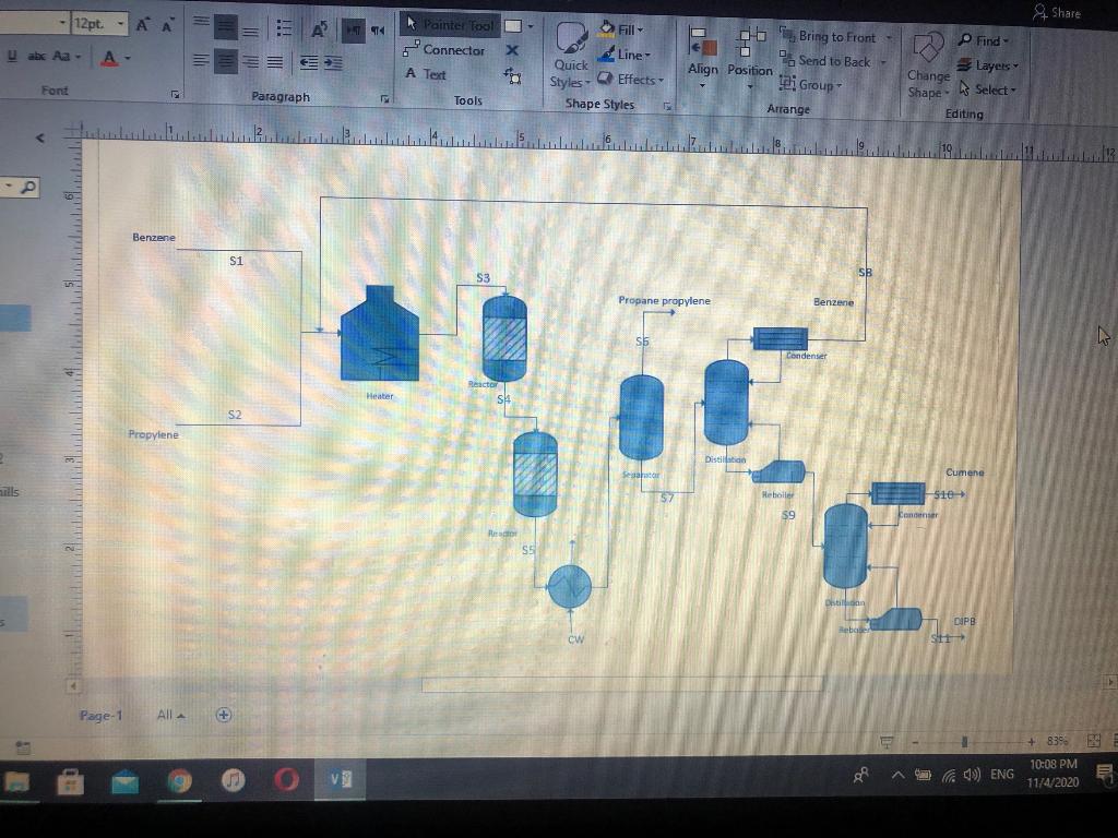 Solved Prepare a detailed material balance for the | Chegg.com