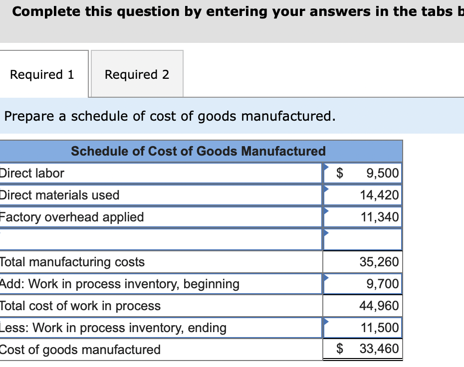 solved-a-manufacturing-company-reports-the-following-for-chegg