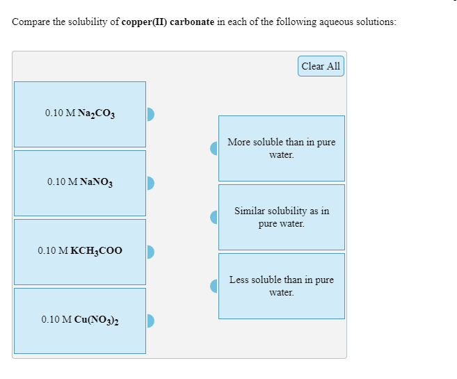 Solved Compare the solubility of copper(II) carbonate in