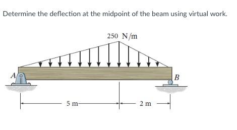 Solved Determine the deflection at the midpoint of the beam | Chegg.com