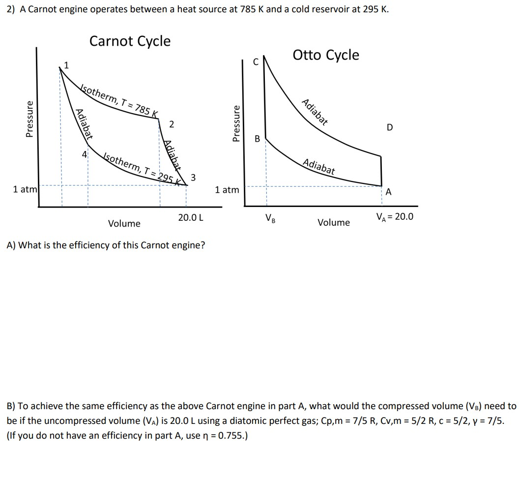 Solved 2) A Carnot engine operates between a heat source at | Chegg.com