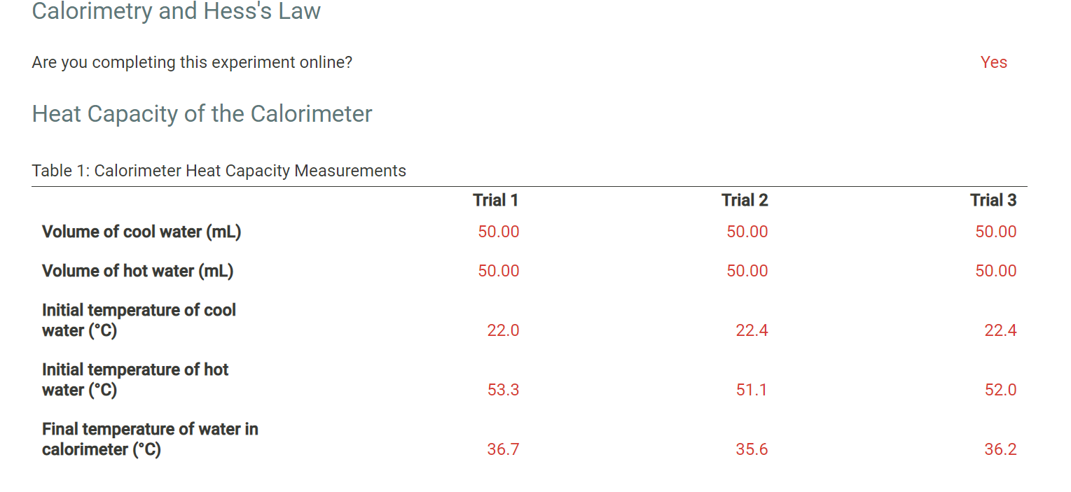 Solved Calorimetry and Hess's Law Are you completing this