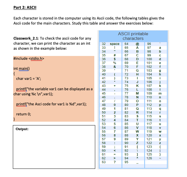 Solved Part Ascii Each Character Is Stored In The Chegg Com