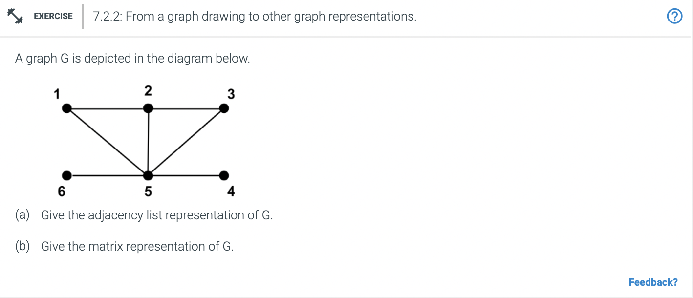 Solved * exercise 7.2.2: From a graph drawing to other | Chegg.com